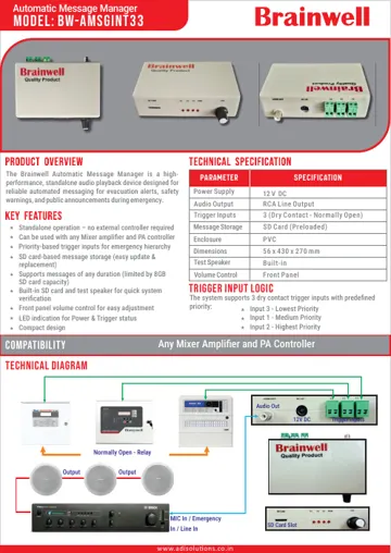Brainwell Automatic Message Manager BW-AMSGINT33 datasheet